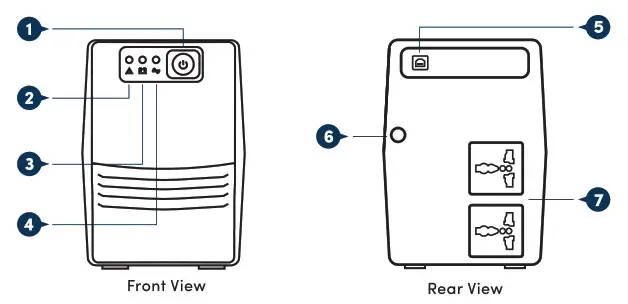 prolink PRO700SFC Super Fast Charging Line Interactive - overview