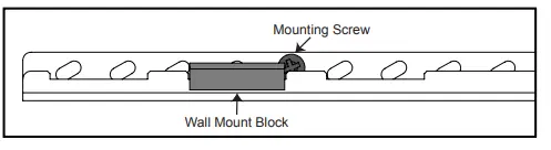 TRUAudio-SB-SLIM-44P-Premium-Soundbar-FIG-3