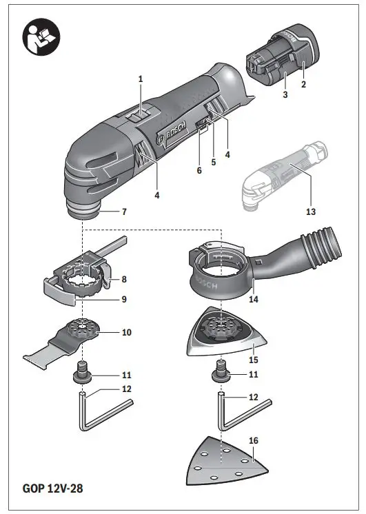 BOSCH-GOP-12V-28-Professional-Cordless-Multi-Cutter-FIG-1