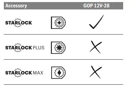 BOSCH-GOP-12V-28-Professional-Cordless-Multi-Cutter-FIG-5