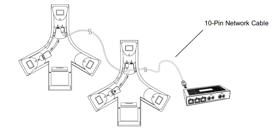 Polycom-SoundStation-IP-7000-Multi-Interface-Module-FIG4