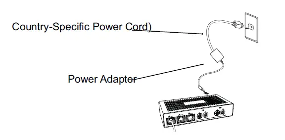 Polycom-SoundStation-IP-7000-Multi-Interface-Module-FIG6
