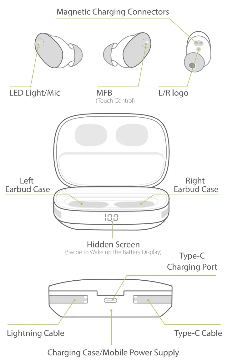 Shenzhen Xinjike Cross Border Trade X7 True Wireless Stereo Earbuds - fig 1