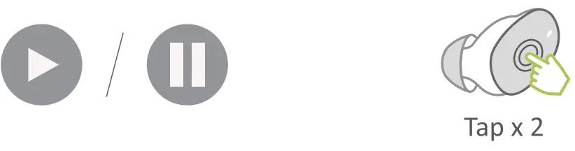 Shenzhen Xinjike Cross Border Trade X7 True Wireless Stereo Earbuds - fig 10