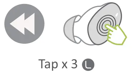 Shenzhen Xinjike Cross Border Trade X7 True Wireless Stereo Earbuds - fig 12