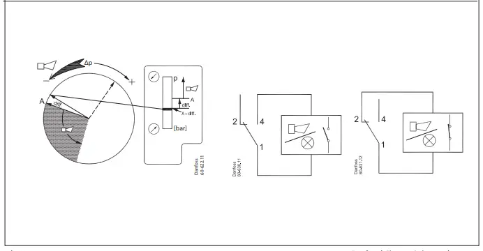 danfoss-CAS-155-Differential-pressure-switch-fig-3