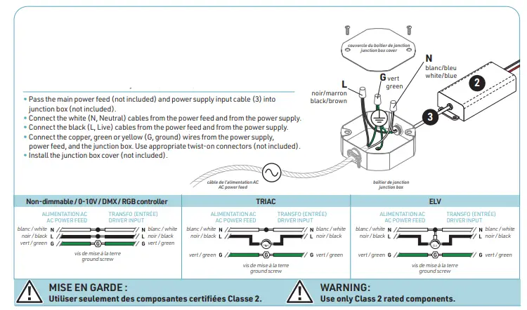 Luminergie CR0 Screw the Cable Grippers fig 13