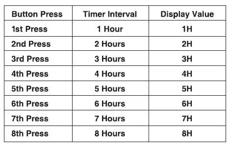 turbro-INF28-WU-ELECTRIC-FIREPLACE-INSERT-fig13