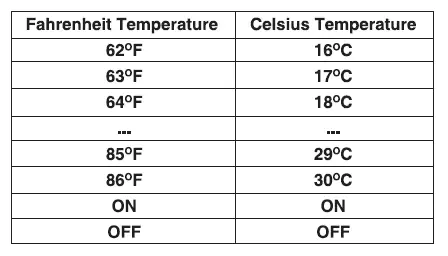turbro-INF28-WU-ELECTRIC-FIREPLACE-INSERT-fig14