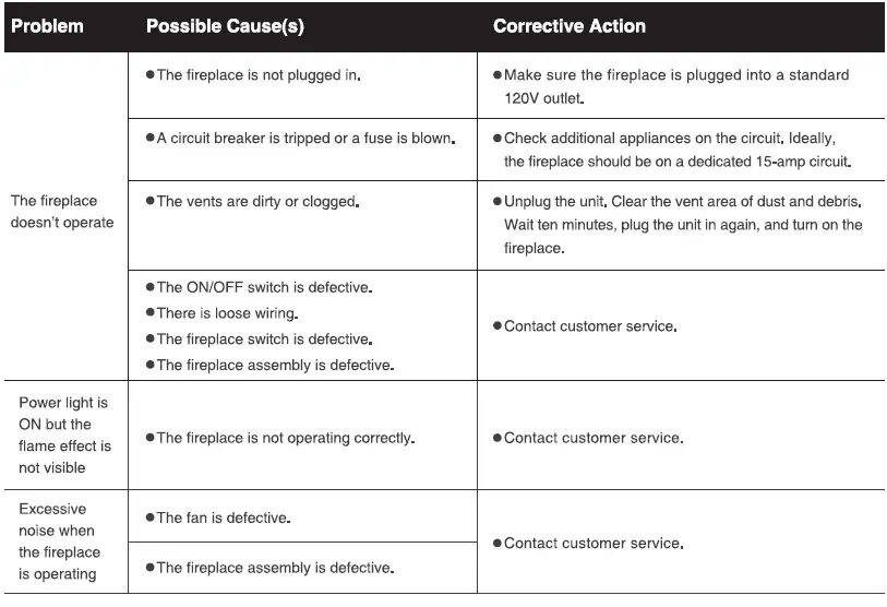turbro-INF28-WU-ELECTRIC-FIREPLACE-INSERT-fig16