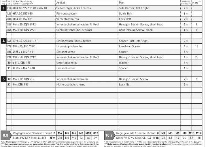 SW-MOTECH BC.SYS.06.627.30000 B Buy SysBag Bag System fig 1
