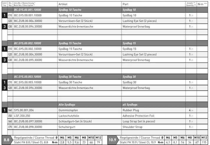 SW-MOTECH BC.SYS.06.627.30000 B Buy SysBag Bag System fig 16