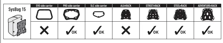 SW-MOTECH BC.SYS.06.627.30000 B Buy SysBag Bag System fig 7