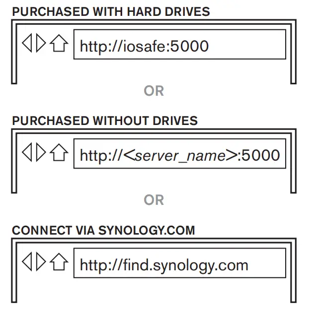 ioSafe 1019 Network Attached Storage Device - Ready