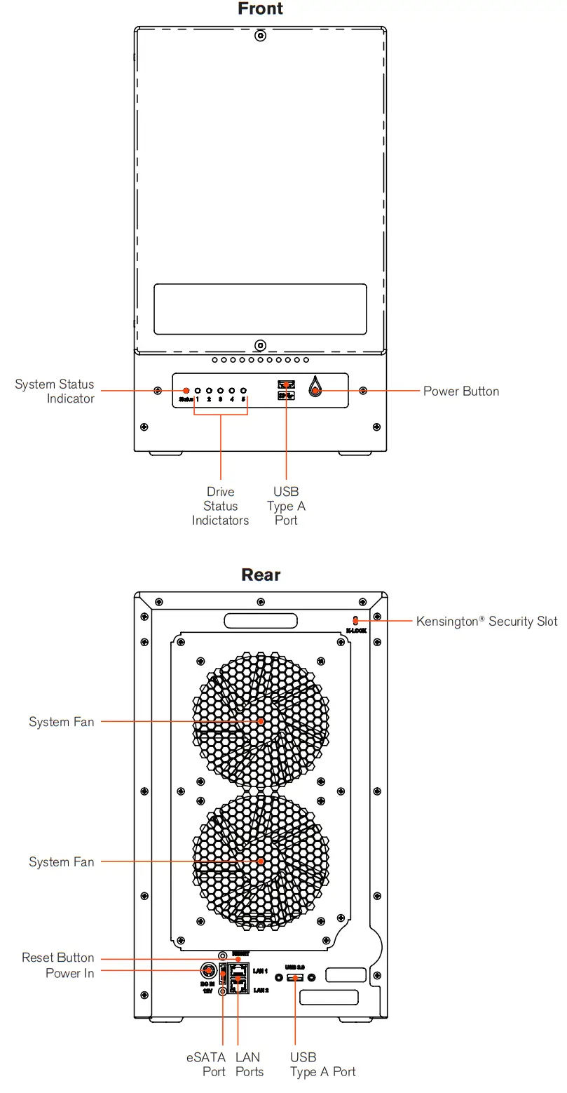ioSafe 1019 Network Attached Storage Device - fig 17