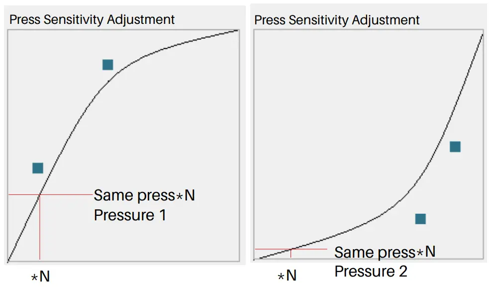 HUION GS1161 Kamvas 12 Drawing Pen Display - fig28