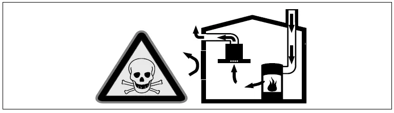 BOSCH-DHU635HB-Extractor-Hood-fig1