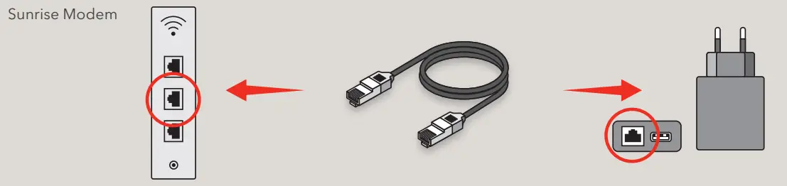 Sunrise IPTV Box - fig16