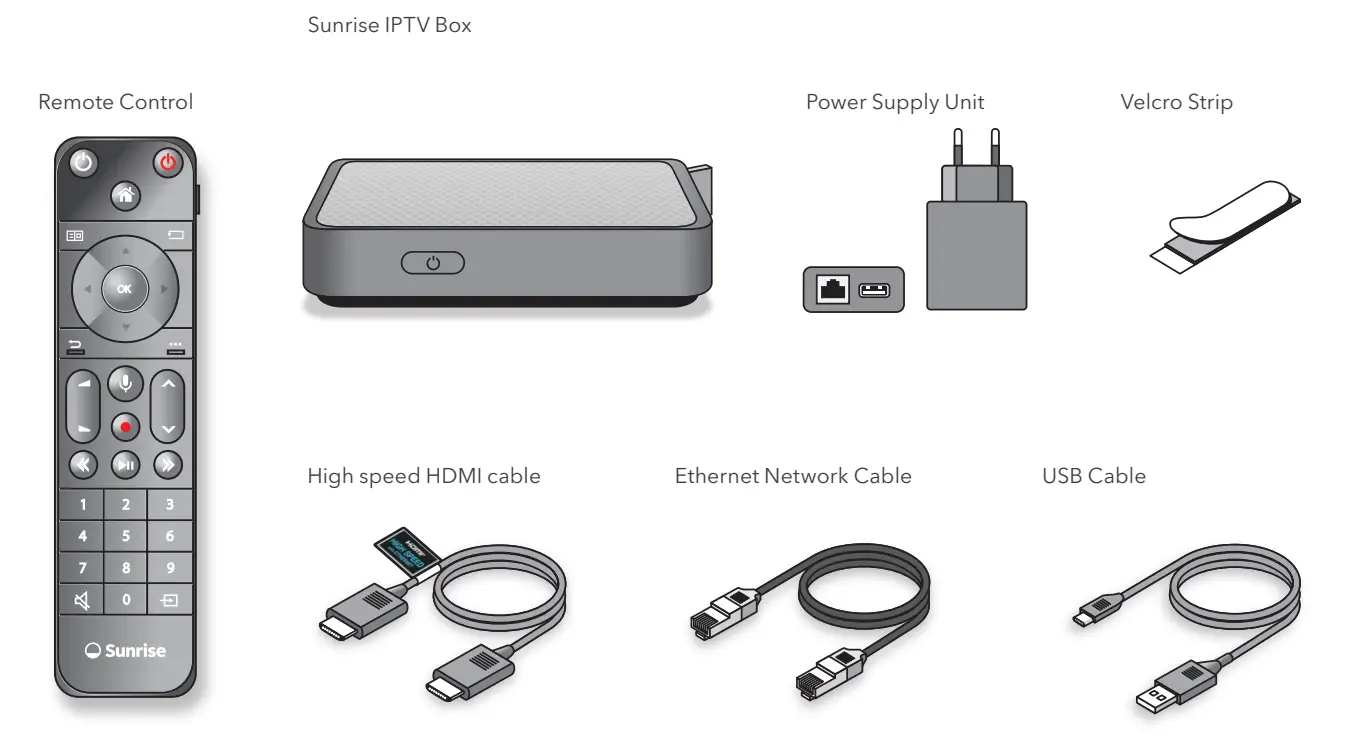 Sunrise IPTV Box - fig3