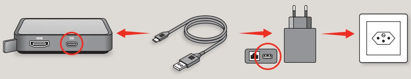 Sunrise IPTV Box - fig5