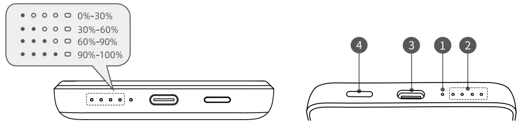 imuto MS-P3 Magnetic Wireless Power Bank