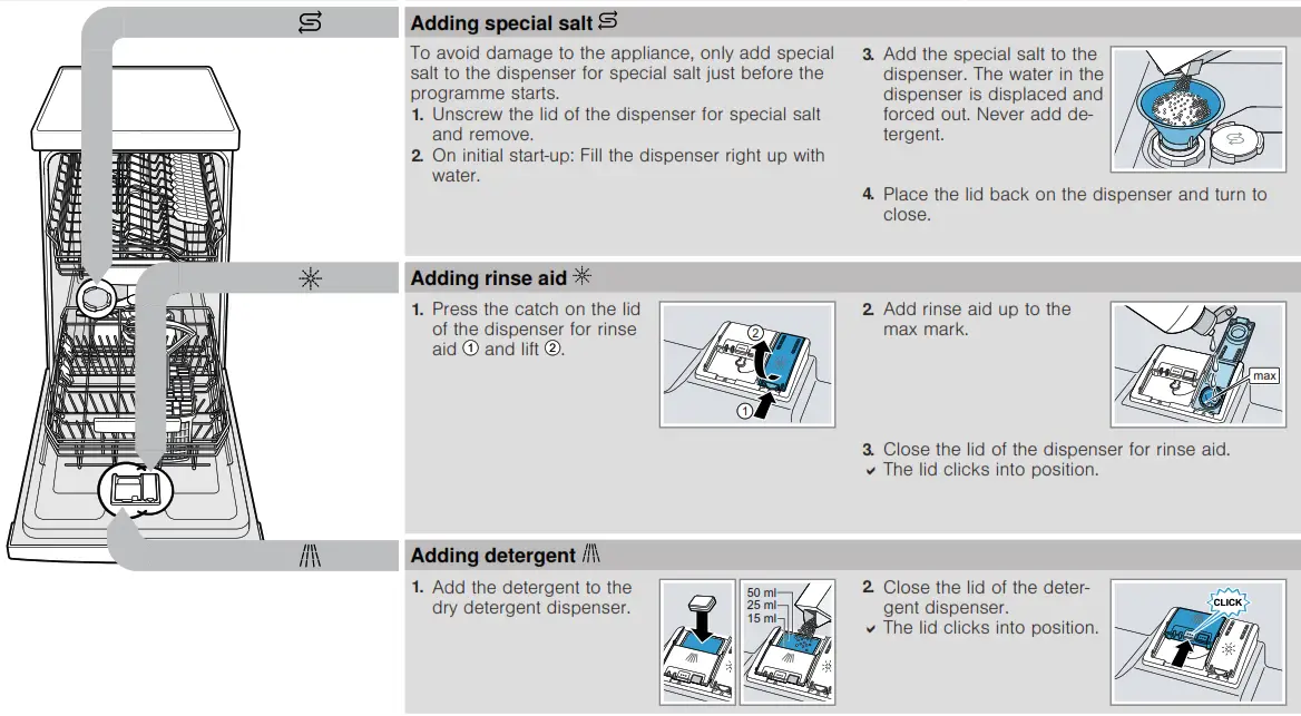 BOSCH SPV2HKX41E Fully Integrated Dishwasher - fig