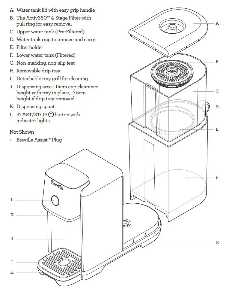 Breville LWA100 the AquaStation Purifier User Manual - Components
