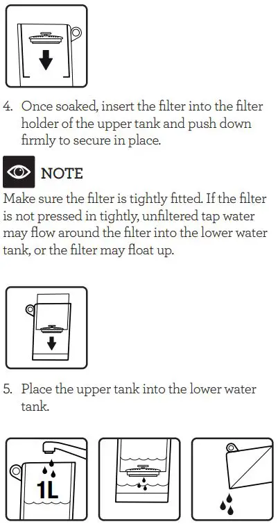 Breville LWA100 the AquaStation Purifier User Manual - PREPARING THE ACTIV360™ FILTER
