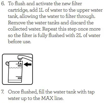 Breville LWA100 the AquaStation Purifier User Manual - PREPARING THE ACTIV360™ FILTER