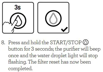 Breville LWA100 the AquaStation Purifier User Manual - PREPARING THE ACTIV360™ FILTER