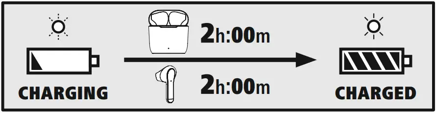 hama 00184068 Freedom Light Bluetooth Earphones - CHARGED