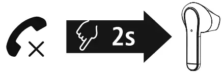 hama 00184068 Freedom Light Bluetooth Earphones - Reject a call