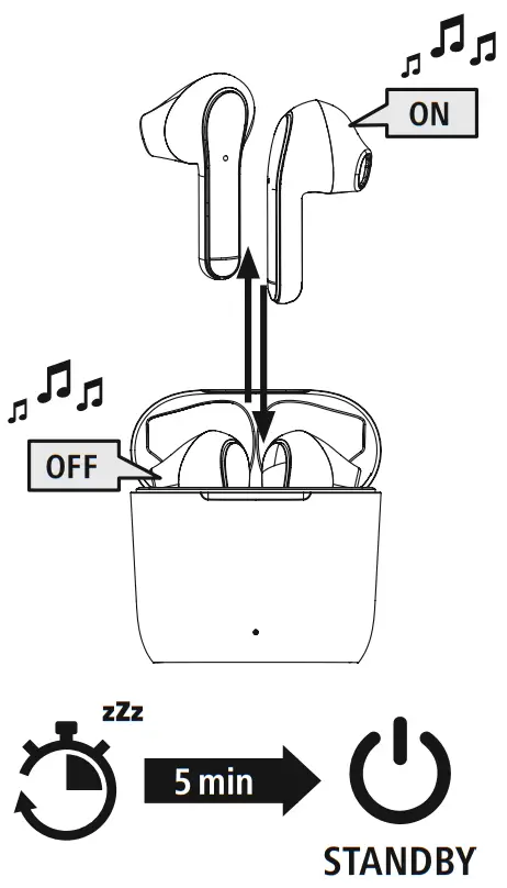 hama 00184068 Freedom Light Bluetooth Earphones - STANDBY
