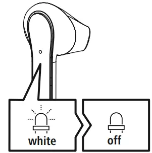 hama 00184068 Freedom Light Bluetooth Earphones - white