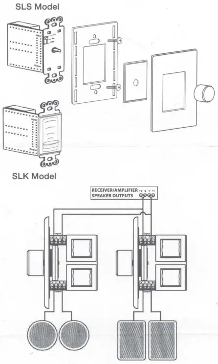 Impedance Matching