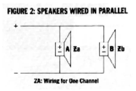 Parallel wiring