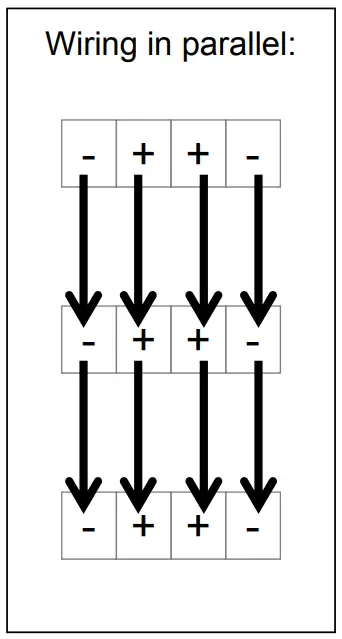 Parallel wiring