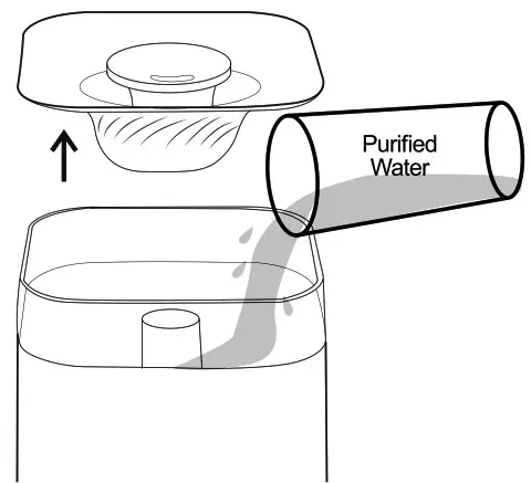 gorenje H50W Humidifier - instruction 2