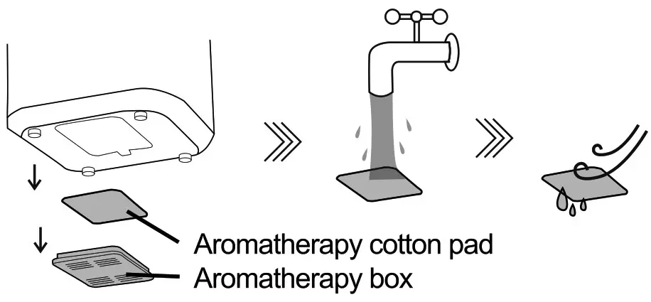 gorenje H50W Humidifier - maintenance 3
