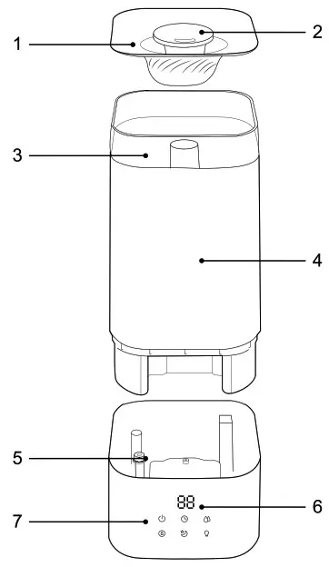 gorenje H50W Humidifier - product introduction