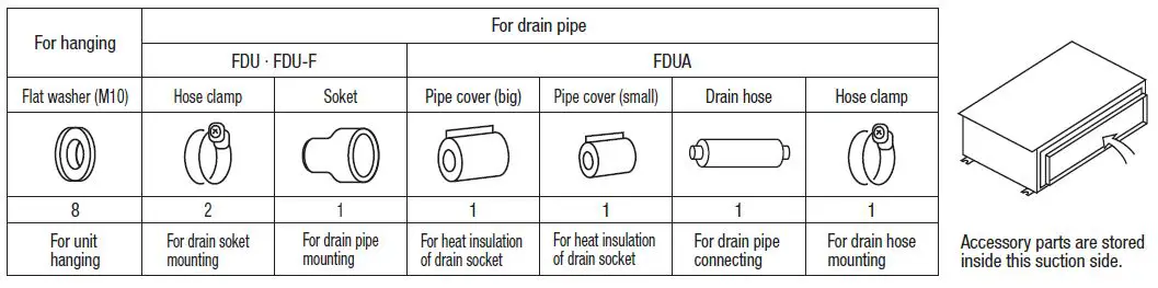 hrp-PJG012D039-High-Static-Ducted-System-01
