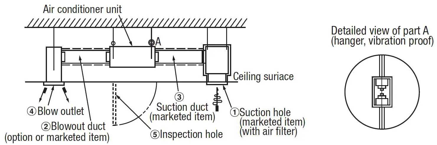 hrp-PJG012D039-High-Static-Ducted-System-11