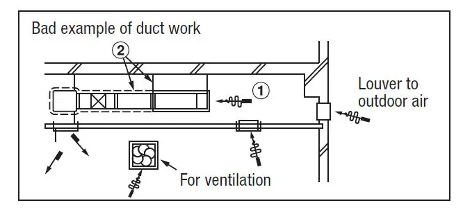 hrp-PJG012D039-High-Static-Ducted-System-13