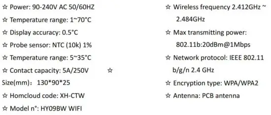 FIG 1 PRODUCT SPECIFICATIONS.JPG