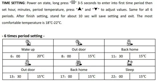 FIG 14 PROGRAMMABLE MODE SETTING.JPG