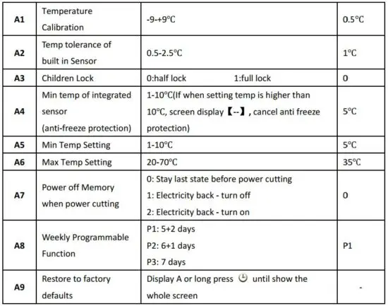 FIG 17 ADVANCED OPTIONS.JPG