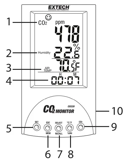 EXTECH CO220 CO2 Monitor and Datalogger - Descriptions