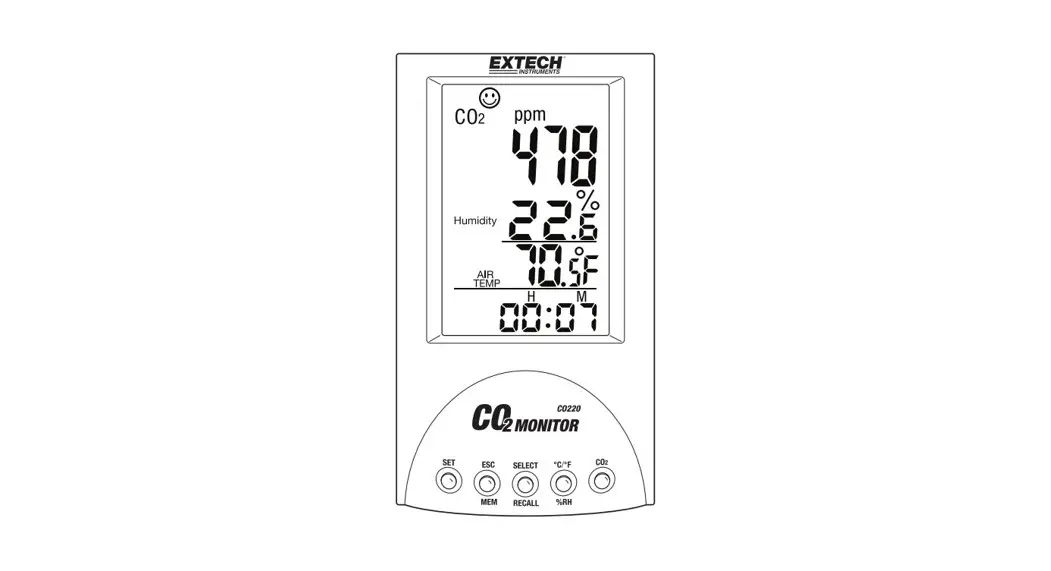Extech Co220 Co2 Monitor And Datalogger User Manual