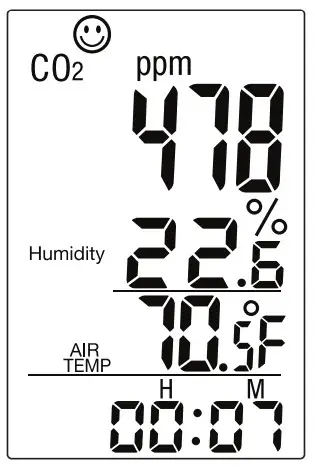 EXTECH CO220 CO2 Monitor and Datalogger - Operation