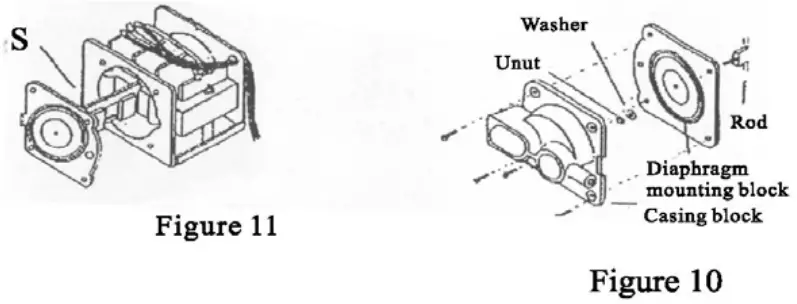 abicart Hakko HK 100L Linear Air Pump - Figure 10